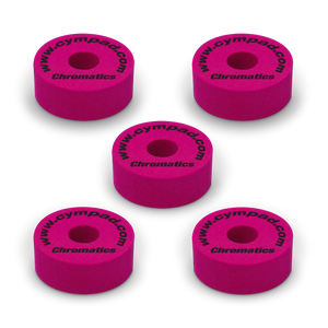 Cympad Chromatics Set Crimson